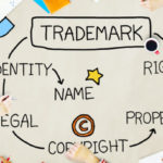 How to Know Which Type of Trademark You Need: Your Options for Different Types of Trademark Applications